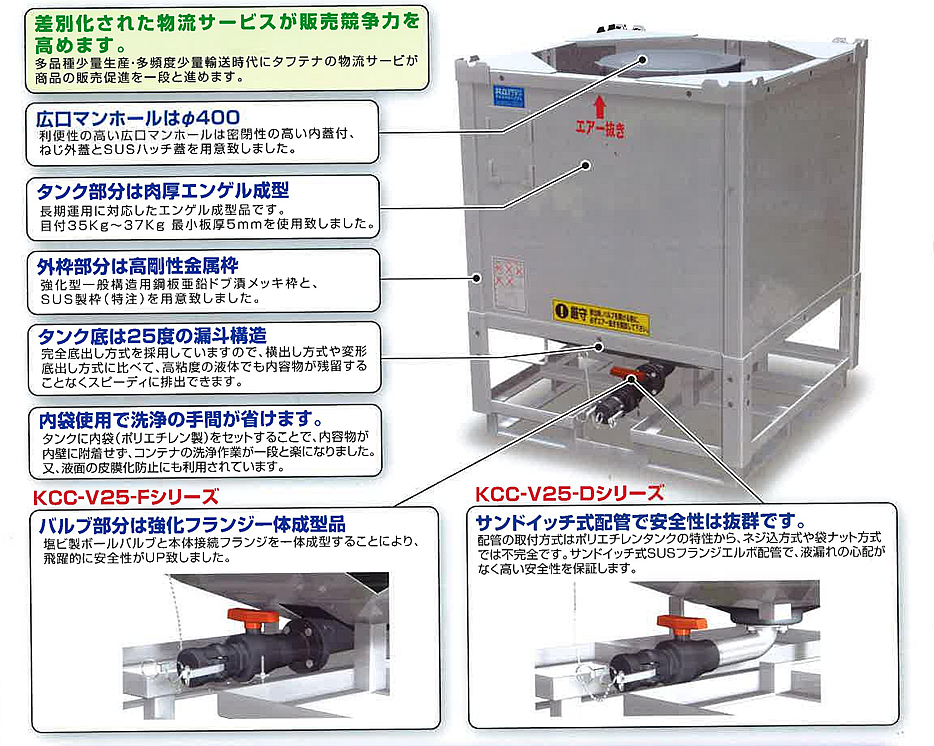 タフテナ｜1000L(1トン)容器タンクコンテナーの紹介 | 株式会社